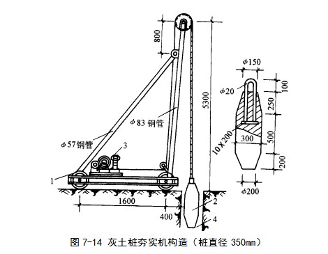 青山挤密桩地基